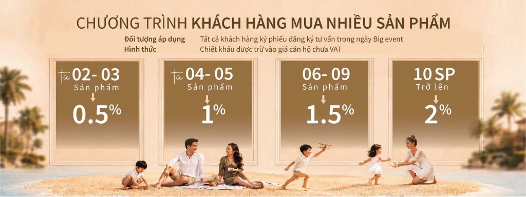 chính sách thanh toán dự án căn hộ eleva